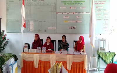 KEGIATAN PENDAMPINGAN KUNJUNGAN LAPANGAN KESATUAN PENDIDIKAN IMPLEMENTASI SEKOLAH PENGGERAK ANGKATAN 2